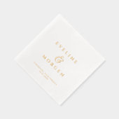 Nom de la mariée et du groupe personnalisé (Droite)