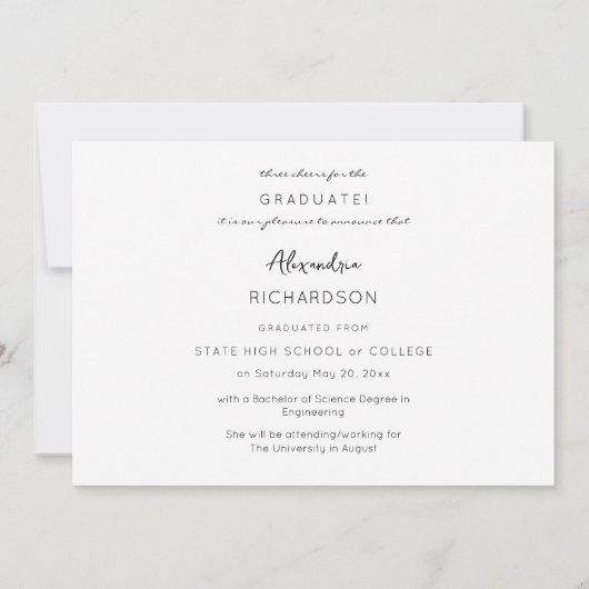 Nom de la méthode de script Faire-part de la gradu (Dos)