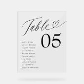Nom de l'invité du script de coeur Numéro de table (Recto)