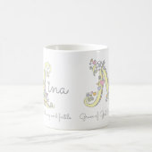 Nom de Nina et signification de la tasse (Centre)