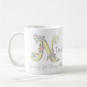 Nom de Nina et signification de la tasse (Gauche)