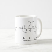 Nom de peptide Cela mug (Devant droit)