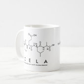 Nom de peptide Cela mug (Devant gauche)