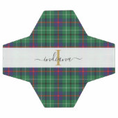 Nom de script monogrammé Clan Duncan Tartan à carr (Plat)
