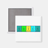 Nom de table périodique Sirius aimant 2 (Recto/Verso)