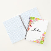 NOM D'ÉTÉ PERSONNALISÉ CARNET DE FRUITS DE CITRUS (Intérieur)