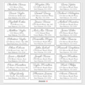 Nom d'invité Adresse 27 Étiquette d'expédition per (Feuille)