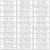 Nom d'invité Adresse 27 Étiquette d'expédition per (Devant)