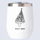 Nom du bateau à voile