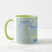 Nom du bureau mug : - plus de mixages : (Gauche)