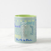 Nom du bureau mug : - plus de mixages : (Centre)