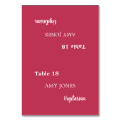 Nom du client Carte de la place Cherry Magenta Cho (Par défaut)