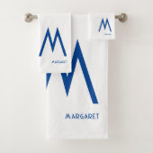 Nom du monogramme bleu (En situation)