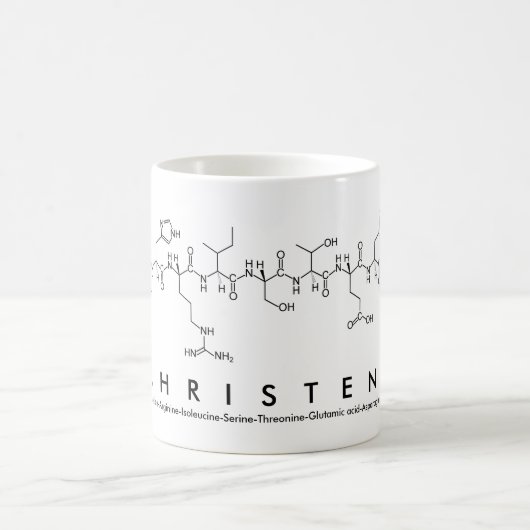 Nom du peptide Christene mug (Centre)
