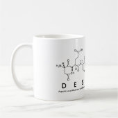 Nom du peptide Destiny mug (Gauche)