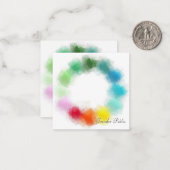 Nom du script manuel personnalisé Texte Modèle col (Devant/Arrière en situation)