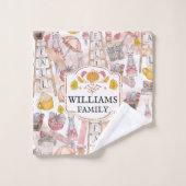 Nom Famille Automne Aquarelle Automne (Gant de toilette)