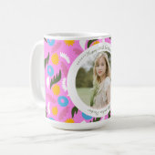 Nom Mug florale rose mignon romantique 30e anniver (Devant gauche)