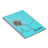 Nom personnalisé Beau Carnet de design turquoise F (Côté Droit)