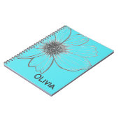Nom personnalisé Beau Carnet de design turquoise F (Côté gauche)