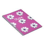 Nom personnalisé Beau Carnet design rose fleur (Côté Droit)