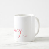 Nom personnalisé Coffee Mug (Devant droit)