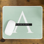 Nom personnalisé de la menthe pastel minimaliste<br><div class="desc">Nom personnalisé de la menthe pastel minimaliste</div>