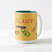 NOM PERSONNALISÉ DÉCO CAFÉ MUG (Devant droit)