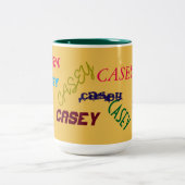 NOM PERSONNALISÉ DÉCO CAFÉ MUG (Centre)