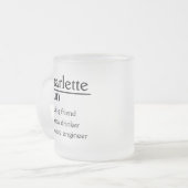 Nom personnalisé Définition blanc Mug (Devant gauche)