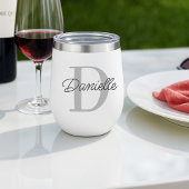 Nom personnalisé Monogramme initial Minimaliste mo