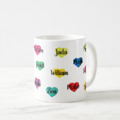 Nom personnalisé Mug avec les noms des enfants (Devant droit)