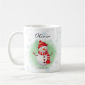 Nom personnalisé Mug de Noël (Gauche)