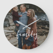 Nom personnalisé photo unique Mur Horloge (Recto)