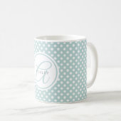 Nom personnalisé Pois de menthe Café Mug (Devant droit)