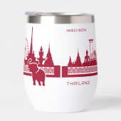 Nom personnalisé Thaïlande (Droite)