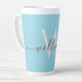 Nom personnalisé unique Robin Oeuf Bleu Latte Mug (Angle gauche)