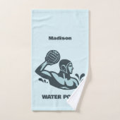 Nom personnalisé Water Polo (Serviette à main)