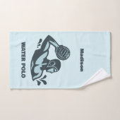Nom personnalisé Water Polo (Serviette à main)