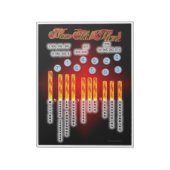 Nom qui place le Bloc-notes de valeur (Tourné)