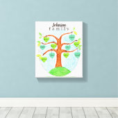 Nom sur la toile personnalisée de l'arbre généalog (Insitu (Plancher de Bois))
