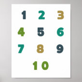 nombre. Poster et impression (Devant)