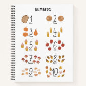 Nombres 1 - 10 dans Cahier pour Enfants Thème Auto (Devant)