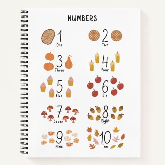 Nombres 1 - 10 dans Cahier pour Enfants Thème Auto (Devant)