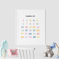 Nombres colorés 1-30 Poster éducatif