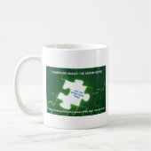 Nommez votre tasse (Gauche)