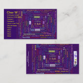 noms de carte de visite de Dieu (Devant / Derrière)