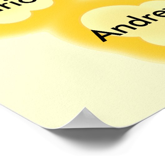 Noms de classe Poster de l'enseignant Popcorn - Ad (Coin)