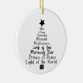 Noms de Jésus/Dieu Ornement de Noël (Droite)