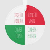 NOMS DE RÉINDEURS Ornement du cercle acrylique (dos)